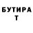Бутират BDO 33% El_Contrabando Garage